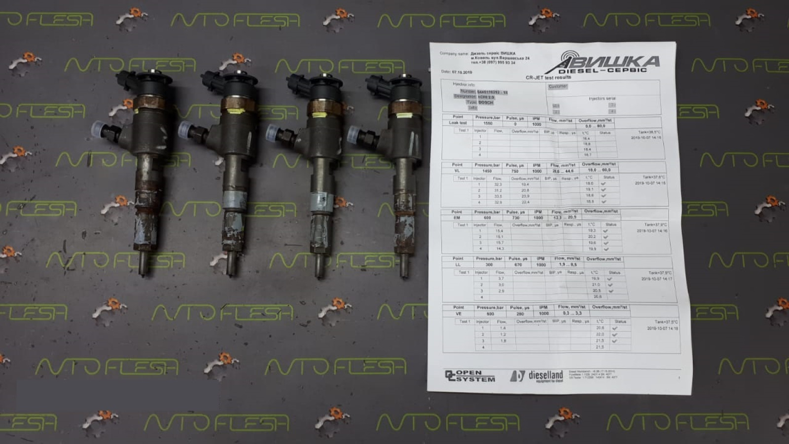 Б/у форсунка (форсунки) 0445110252, 1.4 HDi для Citroen/ Peugeot
