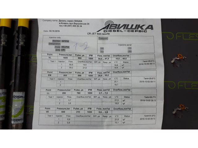 Б/у форсунка/ форсунки A6650170221, EJBR04401D, 2.7 XDi для Ssangyong Kyron/ Rexton/ Rodius Б/у форсунка/ форсунки A6650170221, EJBR04401D, 2.7 XDi для Ssangyong Kyron/ Rexton/ Rodius